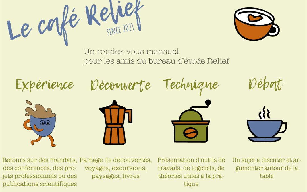 Le Café-Relief