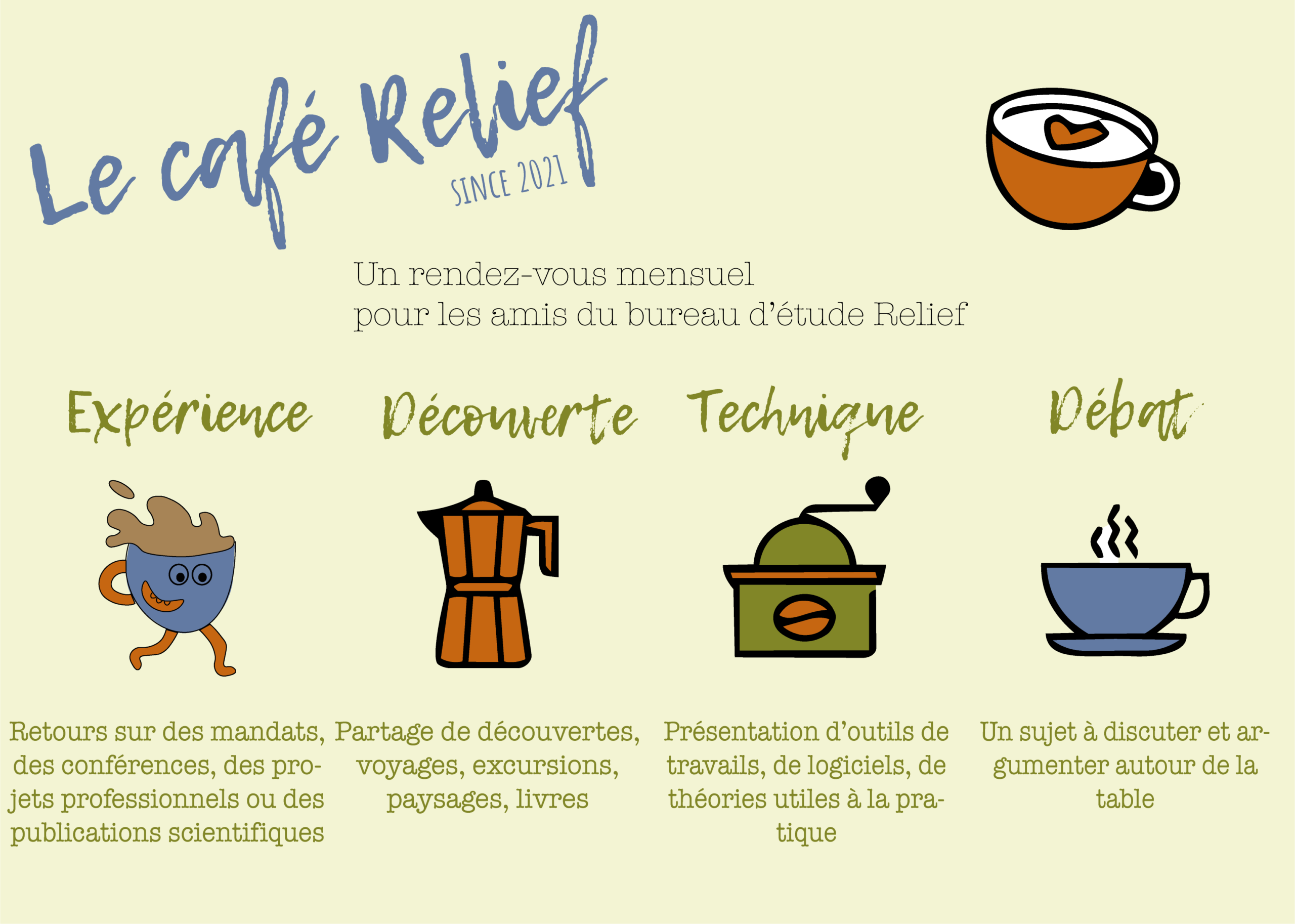 Le Café-Relief