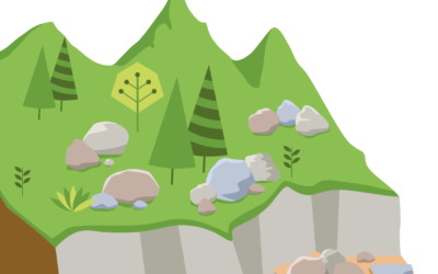 Vue d’ensemble des risques liés aux dangers naturels