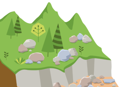 Vue d’ensemble des risques liés aux dangers naturels